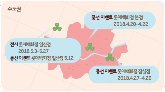 수도권